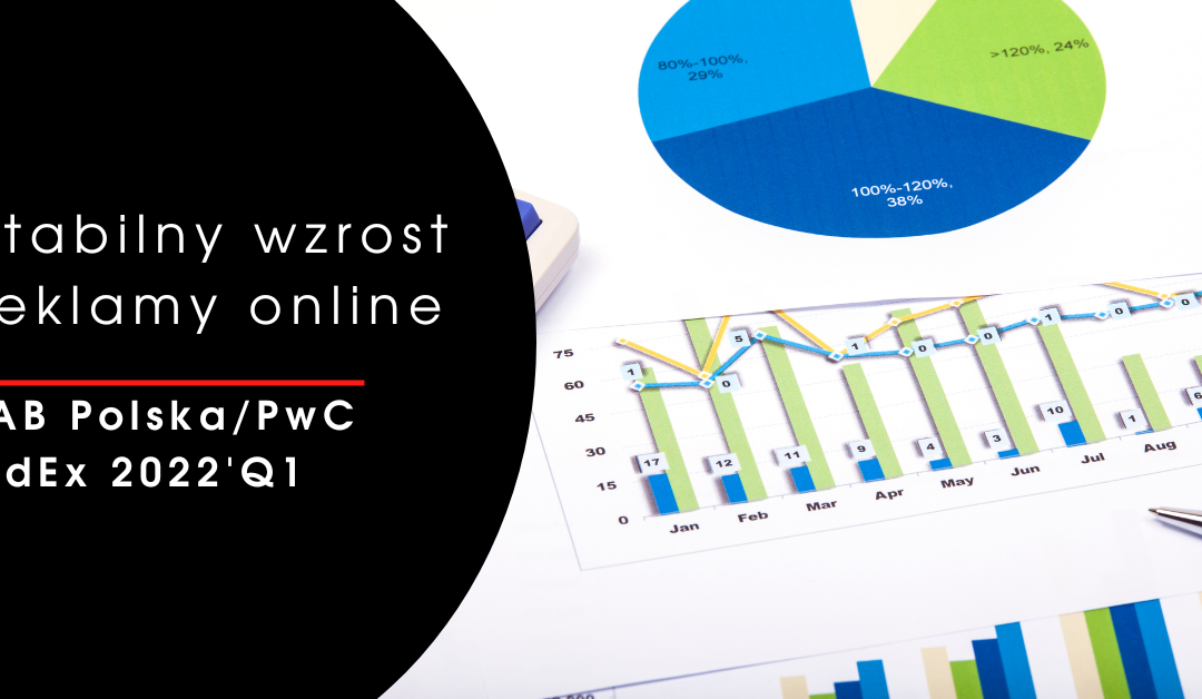 Stabilny wzrost reklamy online (IAB Polska/PwC AdEx)