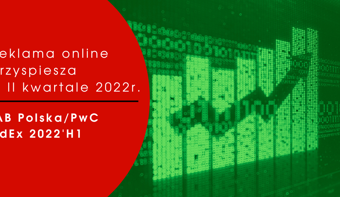 Reklama online przyspiesza w drugim kwartale 2022 r. (IAB Polska/PwC AdEx)